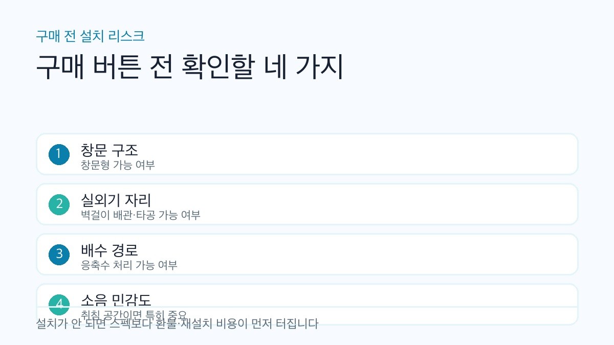 에어컨 설치 리스크 체크리스트