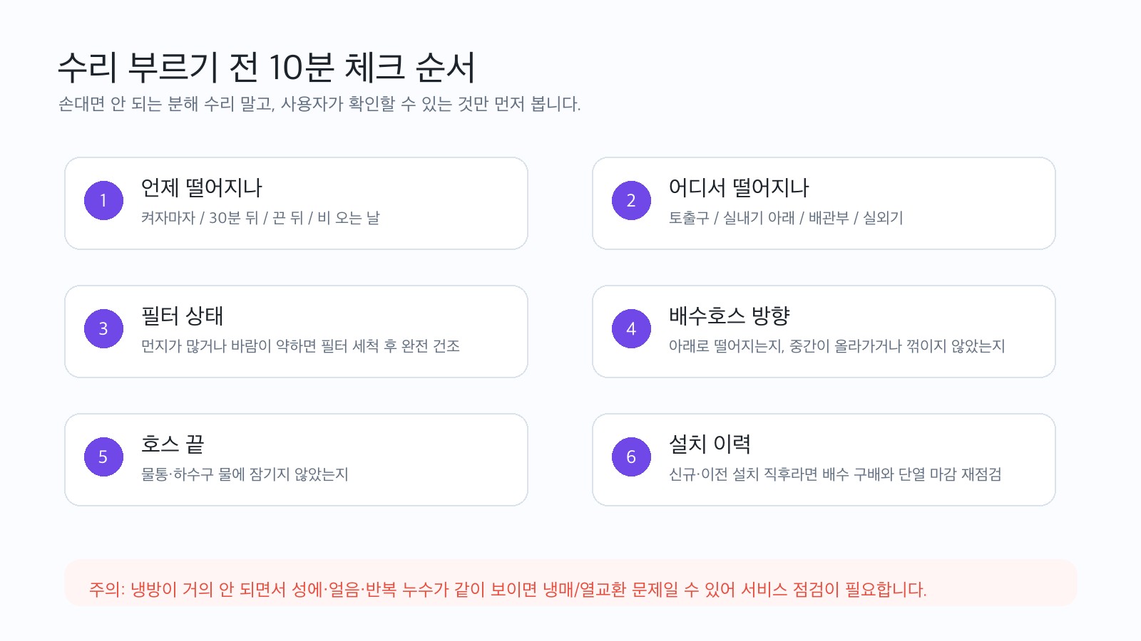 에어컨 물 떨어짐 10분 체크리스트