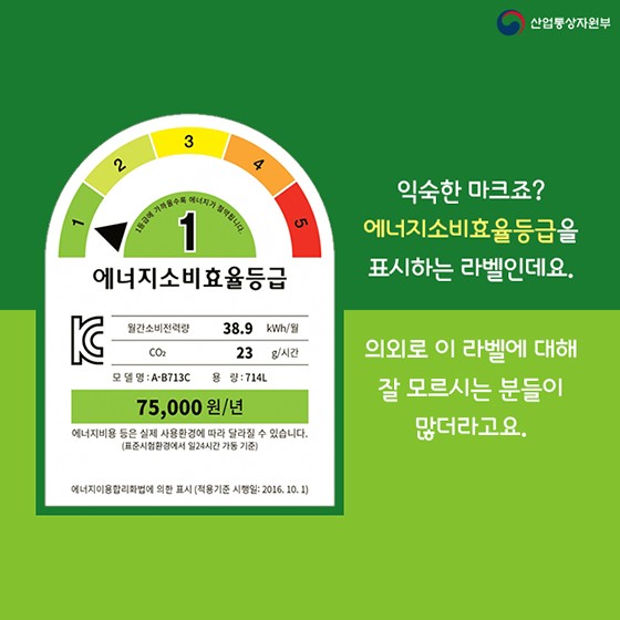 에너지소비효율등급 라벨 실제 예시. 1등급 표시와 함께 월간소비전력량 38.9kWh, CO2 배출량 23g/시간, 모델명, 용량 714L, 연간 전기요금 75,000원이 표기되어 있음