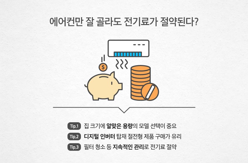 에어컨 전기료 절약 팁 — 인버터, 적정 온도, 필터 관리의 중요성