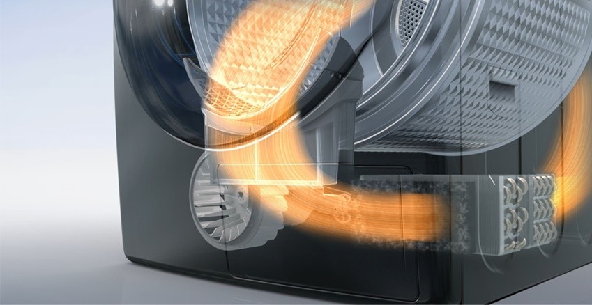 삼성 히트펌프 건조기 내부 공기 순환 구조. 따뜻한 공기가 드럼을 통과한 뒤 열교환기(콘덴서)에서 수분을 제거하고 다시 순환하는 밀폐 구조다. 최고 온도 60도 이하로 유지된다