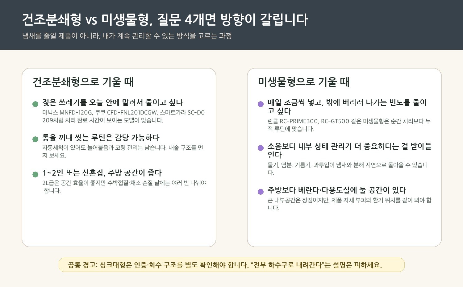 건조분쇄형과 미생물형 선택 질문