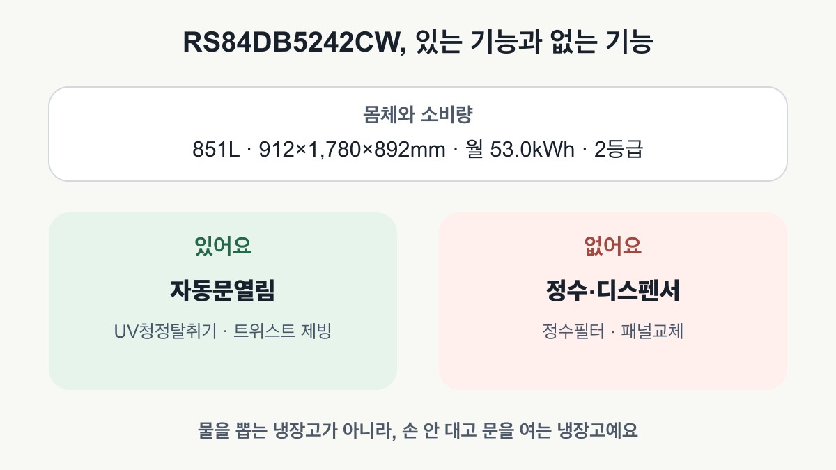 RS84DB5242CW 스펙: 851L인데 정수·디스펜서는 없고 문은 알아서 열려요