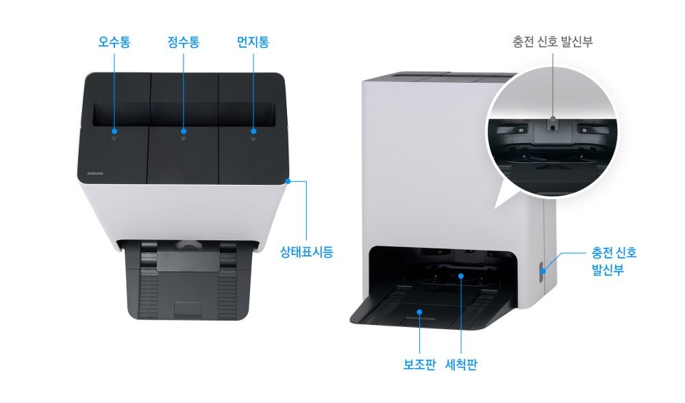 삼성 비스포크 AI 스팀 스테이션 구조 - 오수통, 정수통, 먼지통, 세척판
